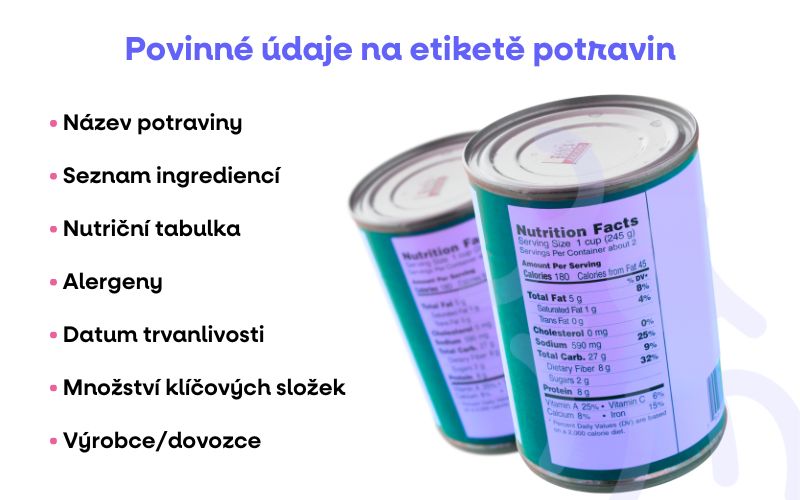 infografika povinne udaje jidlo